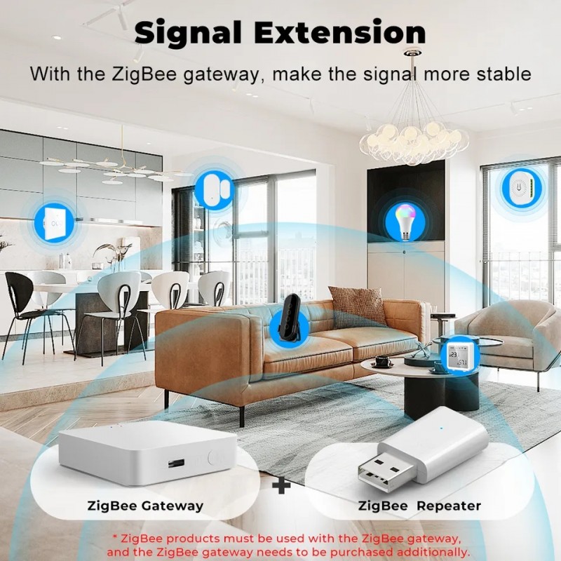 Range Extender ZigBee Tuya/Smart Life